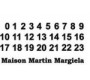 Парфюмерия Maison Martin Margiela