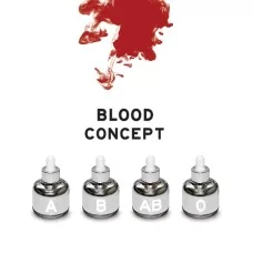 Blood Concept (A,B,AB,O)