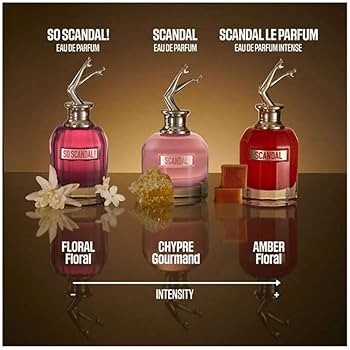 Jean Paul Gaultier Scandal 2017